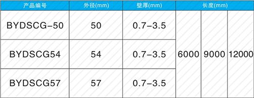元宝山钳压式声测管规格尺寸